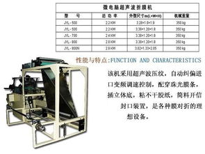 卡頭袋制袋機 錦裕隆包裝機械廠的專業制造與創新之路